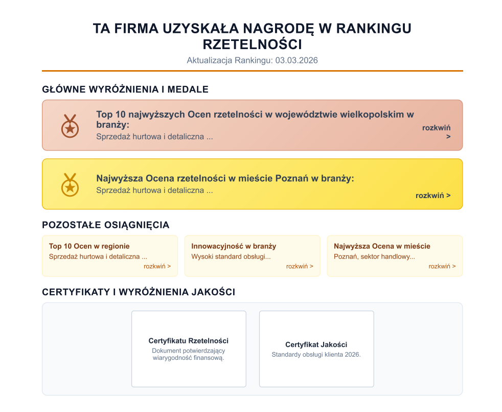 Certyfikat MAĆPEX
